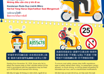 微型電動二輪車掛牌緩衝期將屆-中市勞工局印製四國語海報提醒移工