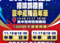 世界12強棒球錦標賽即將開打-中市府前、豐原原議政大樓廣場相繼直播為中華健兒加油