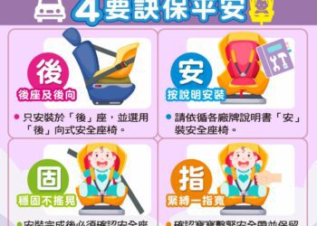 守護兒童健康長大！-中市衛生局全面展開兒童事故傷害防制