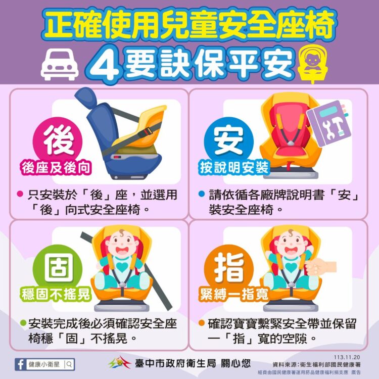守護兒童健康長大！-中市衛生局全面展開兒童事故傷害防制