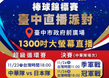 世棒12強東京複賽11/23、24中市府前廣場直播-力邀市民「就一起」見證中華健兒榮耀！