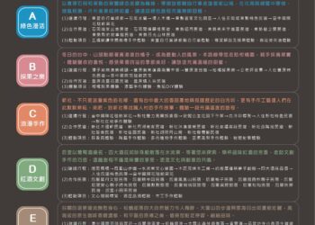 逛花海悠遊台中-中市觀旅局：推六大遊程、首選「金質好客民宿」