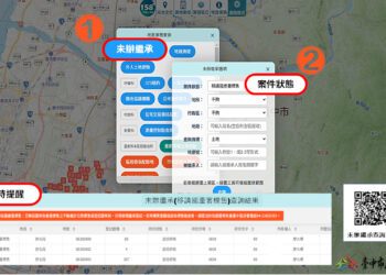優化「158plus空間資訊網」-中市地政局籲速辦繼承登記-確保財產安全