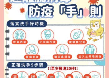 遠離腸病毒！-中市衛生局呼籲落實「溼、搓、沖、捧、擦」洗手5步驟