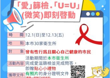 響應國際愛滋共識！- 中市衛生所12/1起連二週推愛滋篩檢宣導