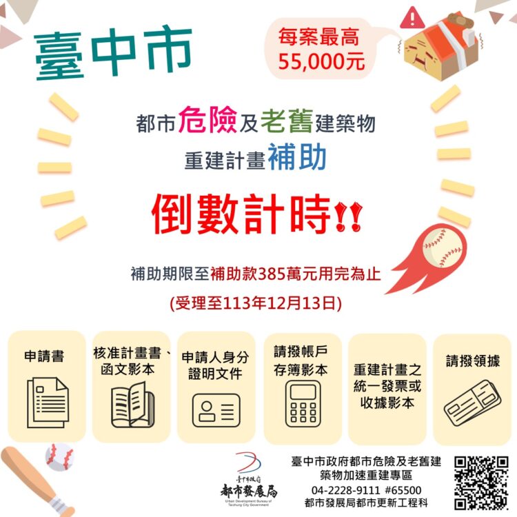 危老重建計畫補助12/13受理截止-每案最高補助5萬5千元