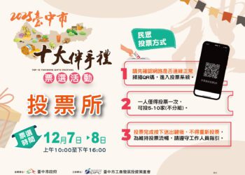 台中市十大伴手禮票選12/7-8熱鬧登場-上百家品牌強力催票