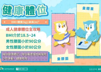 健康體位我最fit！-中市衛生局籲量腰圍測健康