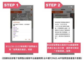 因應財政部電子發票平台升級維護-中市經發局：12/20-22台中購物節消費建議手動登錄