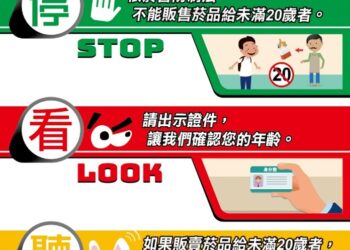 菸害防制修法上路-提高禁菸年齡至20歲