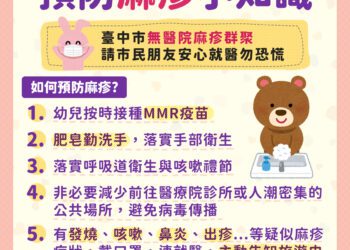 勿恐慌！中市轄內醫院無麻疹群聚情事-衛生局籲請市民安心就醫