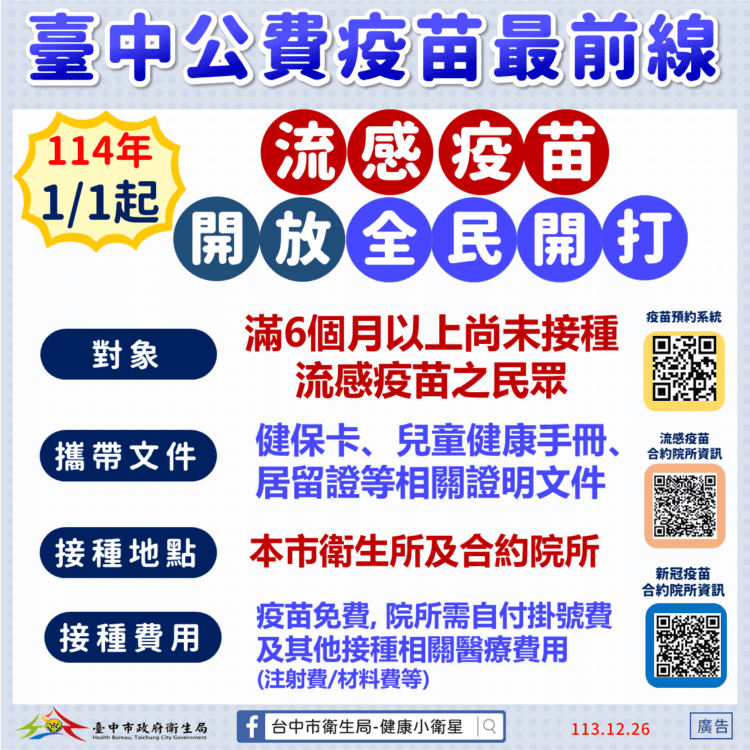 流感將進入流行期 -中市衛生局：明年1/1起公費流感疫苗開放全民接種   