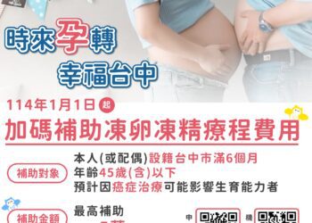 助罹癌市民凍卵凍精  -中市府補助金額全國最多