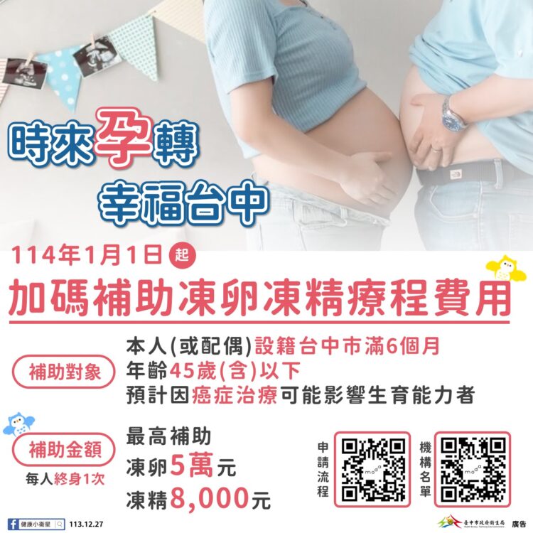 助罹癌市民凍卵凍精  -中市府補助金額全國最多