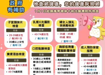 健康守護零距離!-中市明年擴大癌症及成人健康篩檢服務