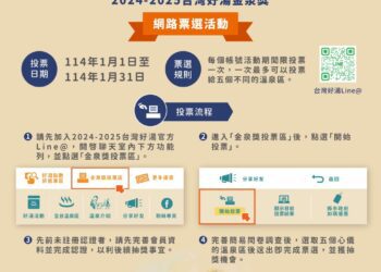 台灣好湯在台中！票投谷關、大坑、烏日溫泉區抽泡湯券