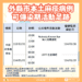 中市新增一名麻疹確診者、外縣市確診者有台中足跡-衛生局籲市民多加留意