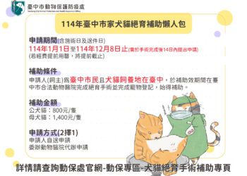 114年中市家犬貓絕育補助計畫開跑-動保處請飼主把握機會盡早申請
