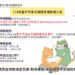 114年中市家犬貓絕育補助計畫開跑-動保處請飼主把握機會盡早申請