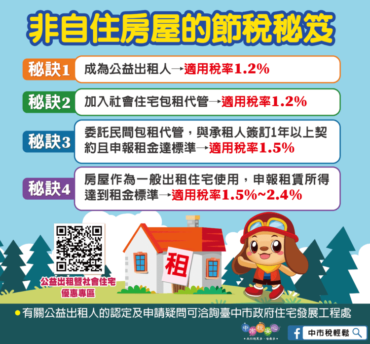房屋新制上路出租可享房屋稅優惠-中市地稅局教妙招