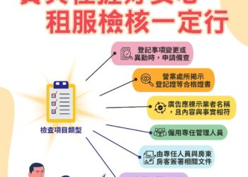 提升市民租屋保障-中市首創租服業者自我檢核表