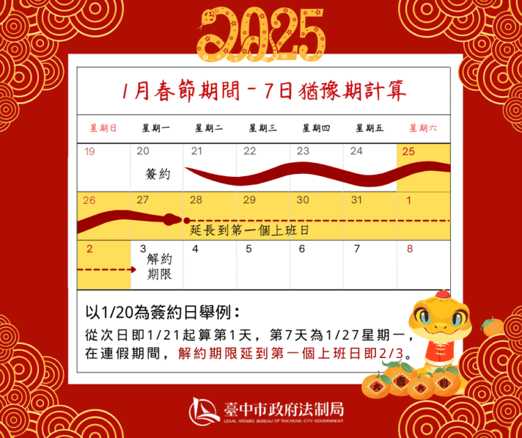 2025年貨大街開跑！法制局提醒：留意商品標示、把握訪問交易7日猶豫期