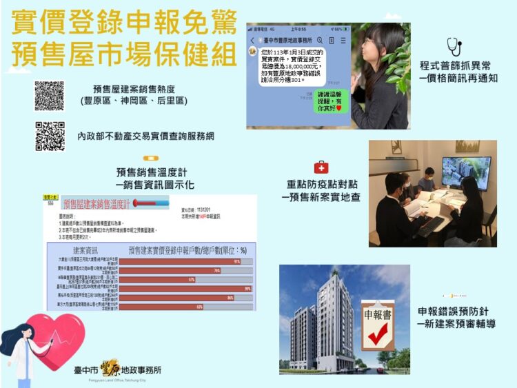 豐原地所「預售屋市場保健組」創新服務-市場透明移居台中更幸福