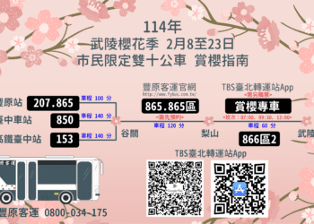銷售一空！-中市交通局推2025-taichung-go套票×武陵花季交通聯票超人氣