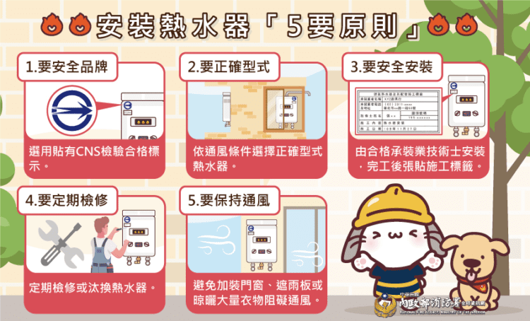 春節團圓平安過年-中市消防籲留意居家及公共安全