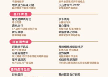 春節必買台​中十大伴手禮-送禮大方蛇咪龍好呷