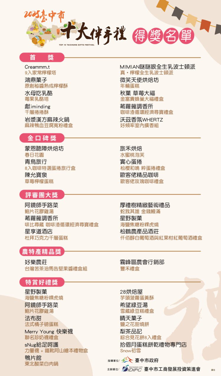 春節必買台​中十大伴手禮-送禮大方蛇咪龍好呷
