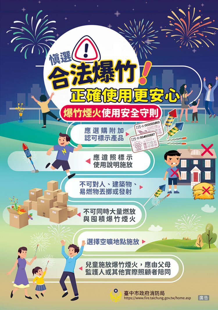 保持空氣流通！-中市消防局籲年節注意使用熱水器「五要」原則