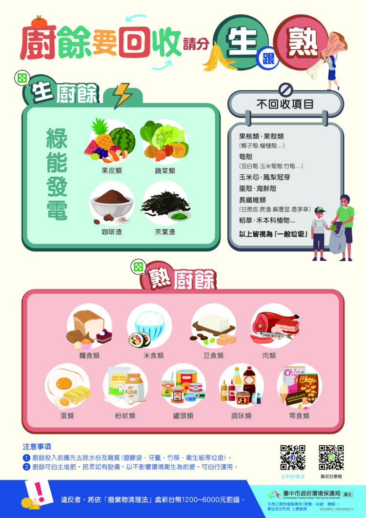 歡慶過年一起環保愛地球！中市環保局籲吃多少買多少、廚餘分類不浪費