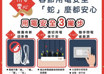 春節「蛇」麼都安心！中市經發局傳授用電安全三撇步