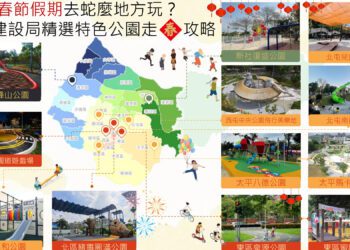 春遊台中美樂地！-中市建設局精選特色公園好好玩