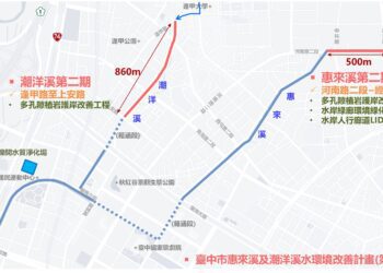 水環境新願景！中市惠來溪潮洋溪水環境改善二期計畫估3月開工