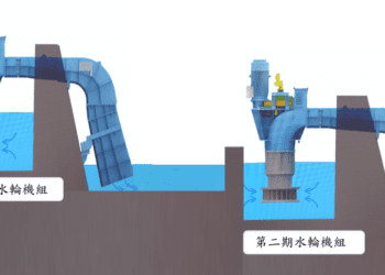 開創新年新希望！「食水嵙溪排水小水力發電廠」二期動工