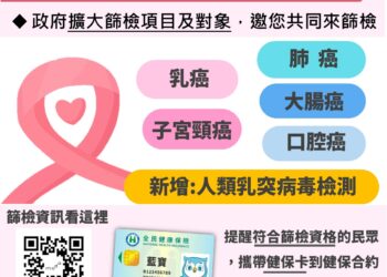 響應世界癌症日！-中市衛生局呼籲定期篩檢守護健康