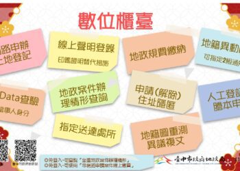 中市地政局業務數位化-邁向減碳無紙化便民服務