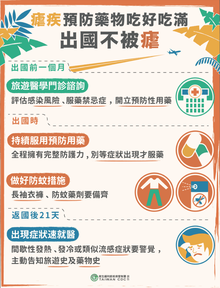 中市首例境外移入瘧疾！- 衛生局籲民眾前往風險地區先門診諮詢及落實防蚊