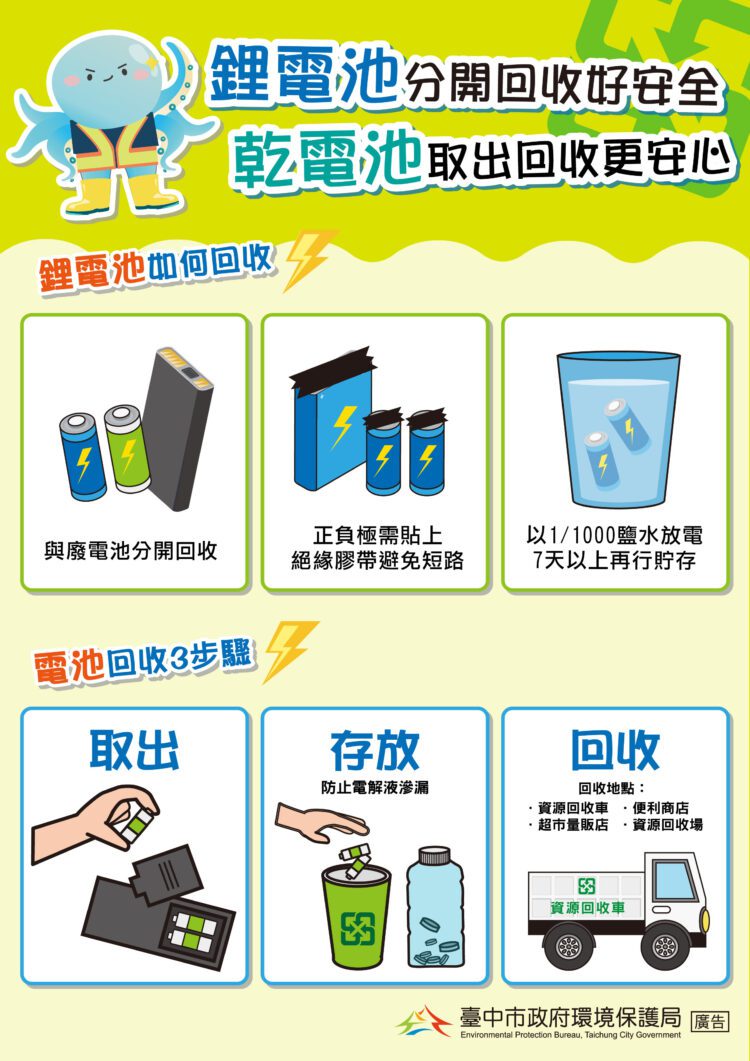 慶元宵提花燈-中市環保局籲電池妥善回收