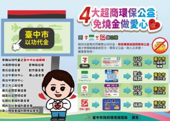 環保祭祀祈福不燒金獲肯定！-中市各大宮廟響應減污慶元宵