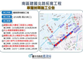 台中南區建國北路拓寬即將完工！-建設局2/13-18將進行夜間路面燙平
