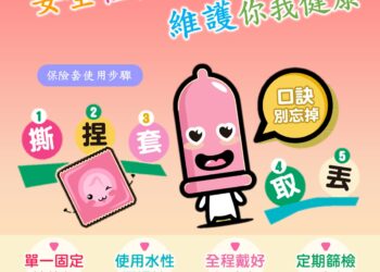 「性」福健康沒煩惱！-中市衛生局：享受「性」福也要做好防護措施- 