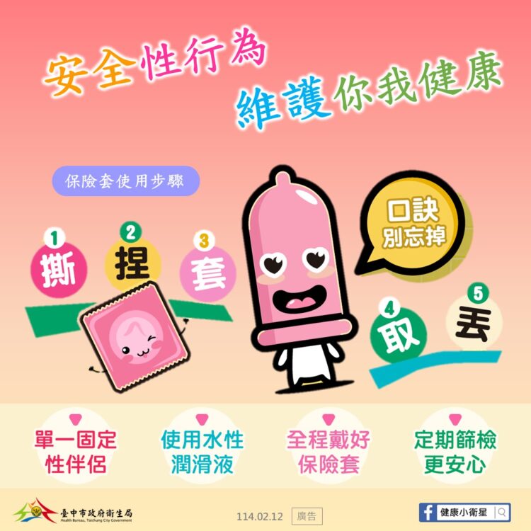 「性」福健康沒煩惱！-中市衛生局：享受「性」福也要做好防護措施- 