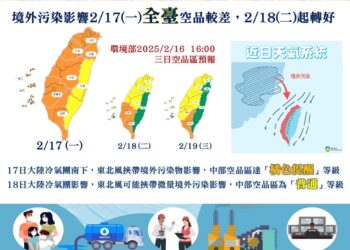 受境外污染影響-明全台空品將轉差-中市府啟動應變提醒市民加強防護