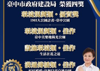 閃耀佳績！中市建設局榮獲四座台灣景觀大獎-引領城市綠意新風潮