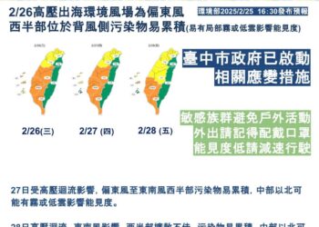 未來二日中南部空品恐轉差-中市環保局：已啟動應變措施、提醒敏感族群減少戶外活動