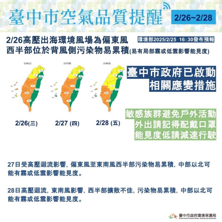 未來二日中南部空品恐轉差-中市環保局：已啟動應變措施、提醒敏感族群減少戶外活動