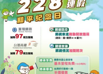 228連假疏運全面啟動！-中市交通局籲善用台74串接國道便捷路網